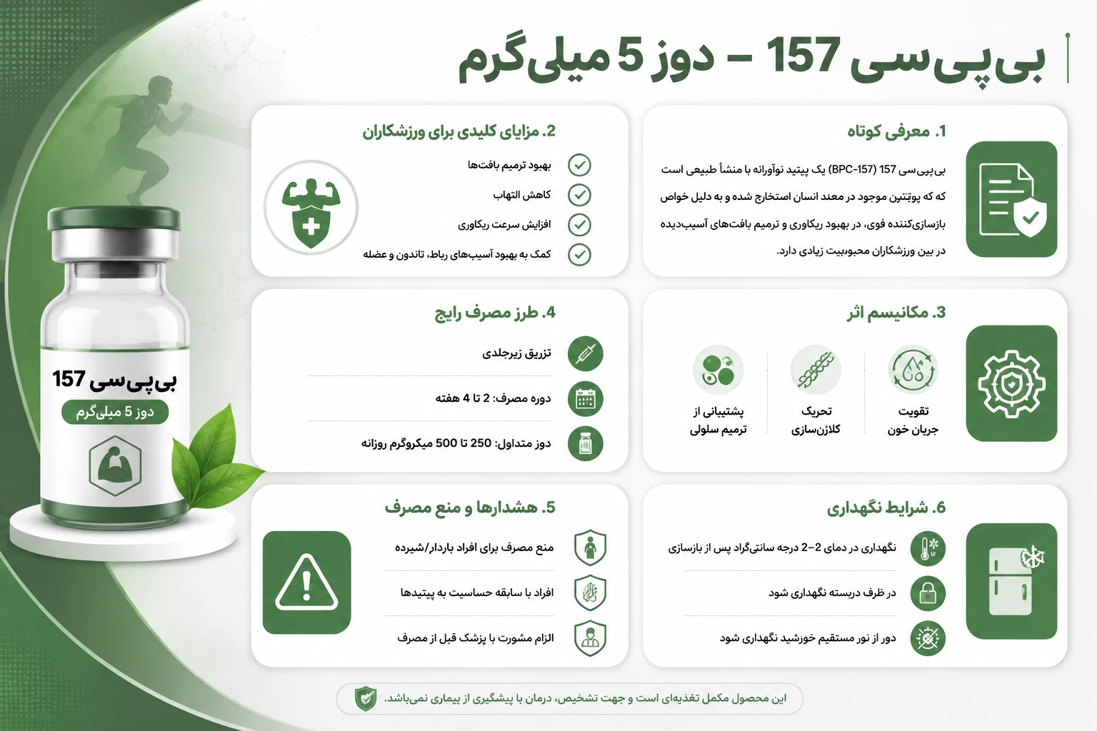 بیپیسی157 (BPC) 5میلی گرم 3 معرفی بی پی سی۱۵۷ (BPC) ۵میلی گرم