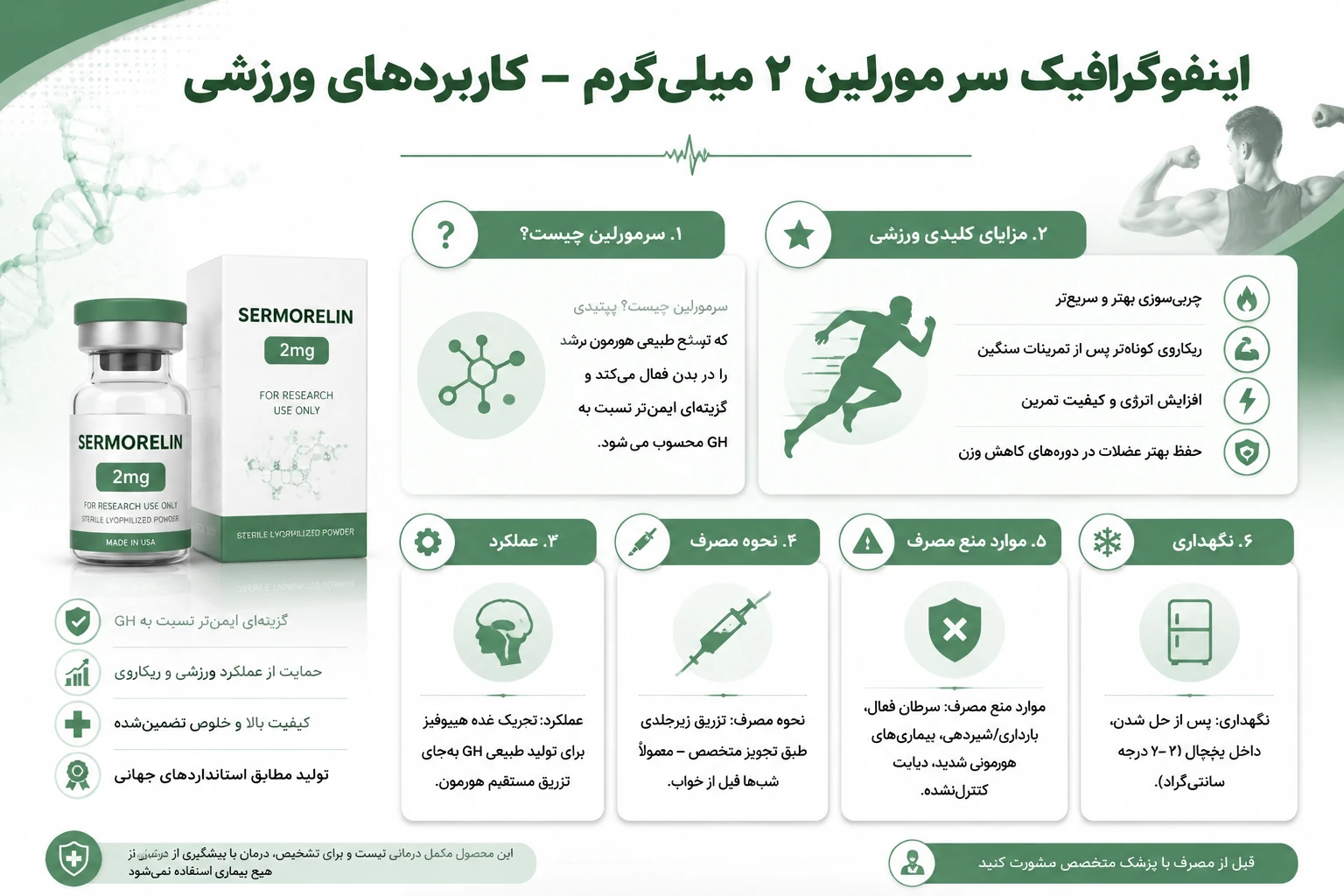 سرمورلین ۲میلی گرم 2 معرفی سرمورلین ۲میلی گرم
