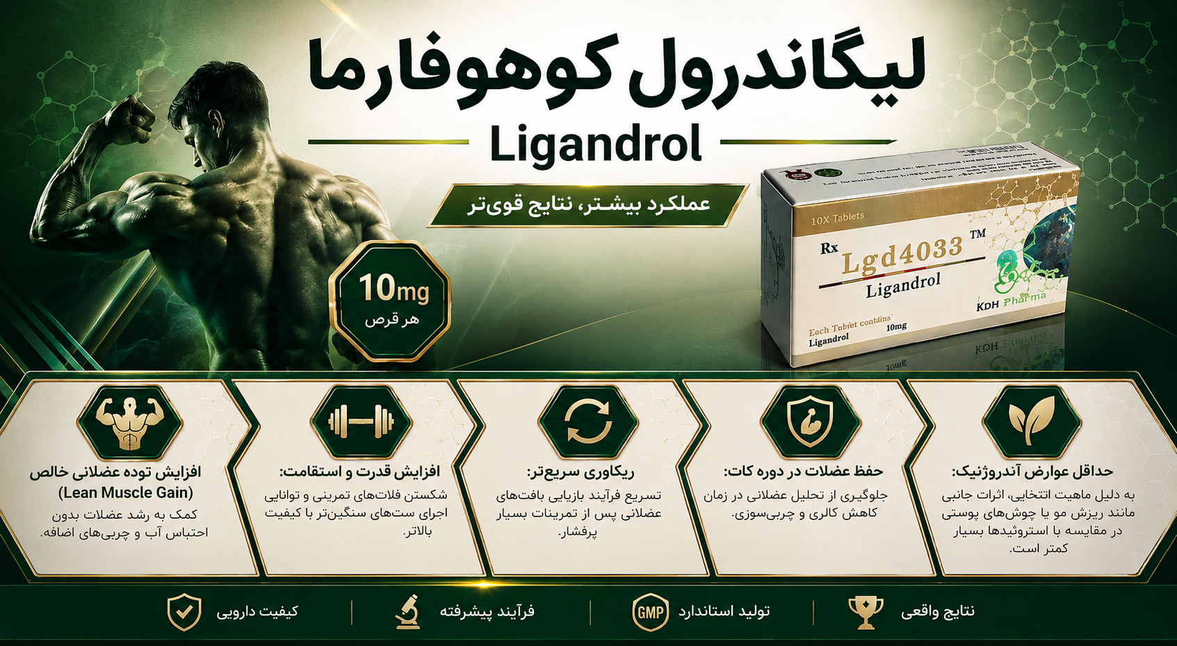 لیگاندرول کوهو 