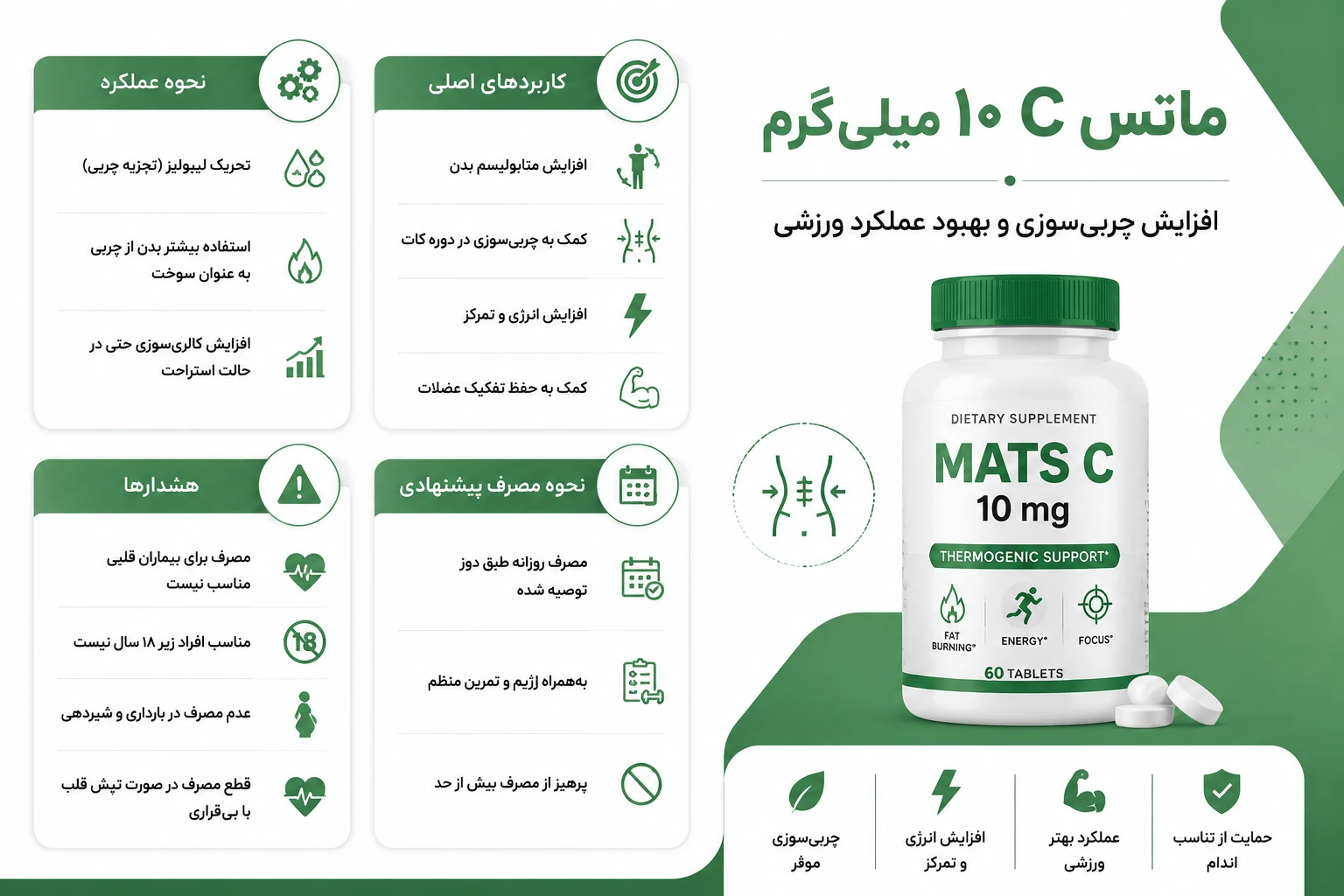 ماتس سی 10 میلی گرم 2 معرفی ماتس سی 10میلی گرم