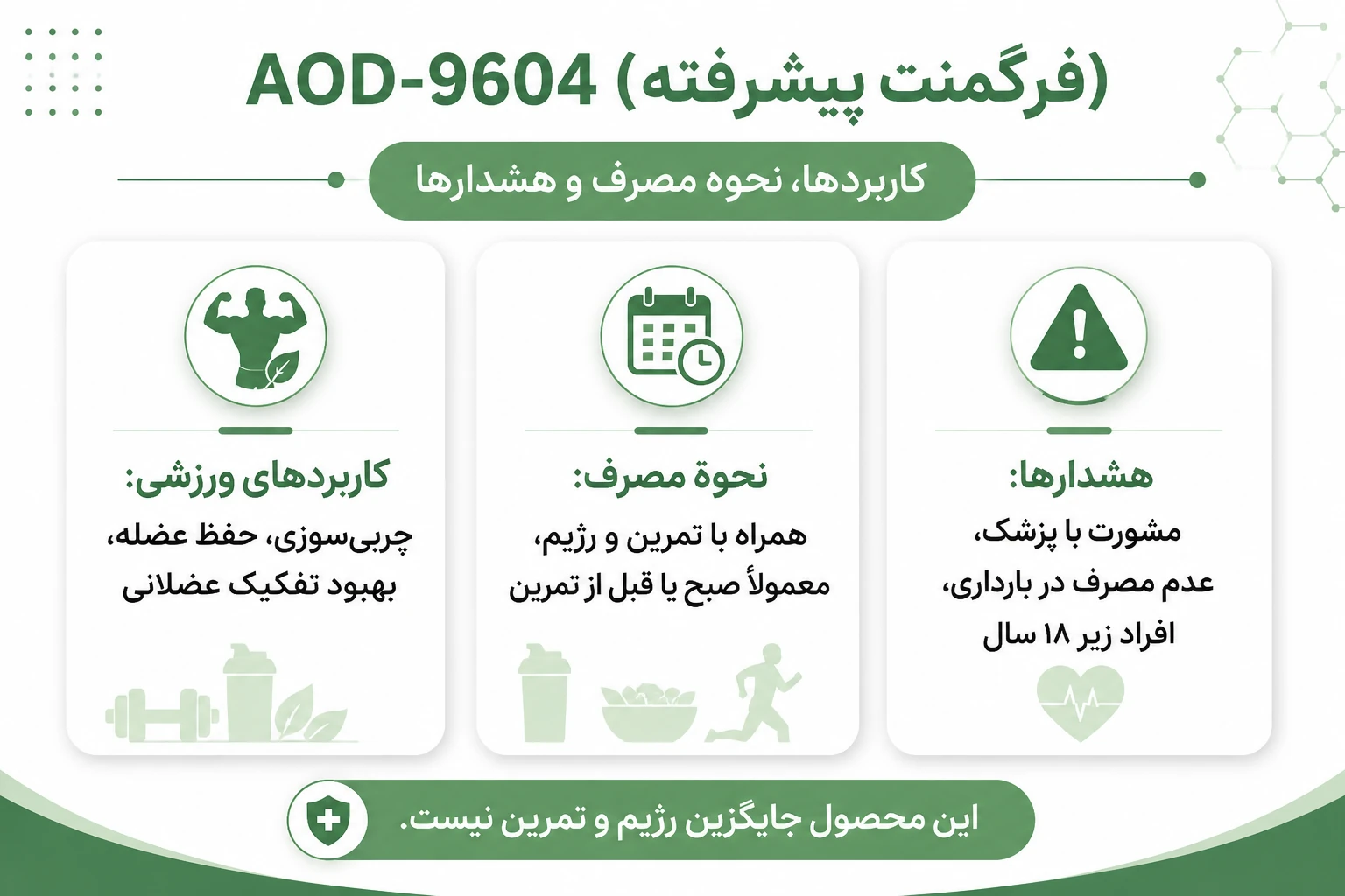 ای او دی ۹۶۰۴ (AOD) ۲میلی گرم 2 معرفی ای او دی ۹۶۰۴ (AOD) ۲میلی گرم