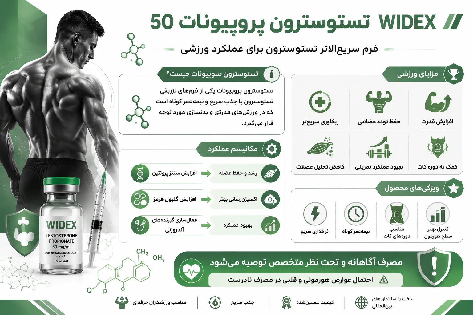 معرفی تستوسترون پروپیونات50 ویدکس