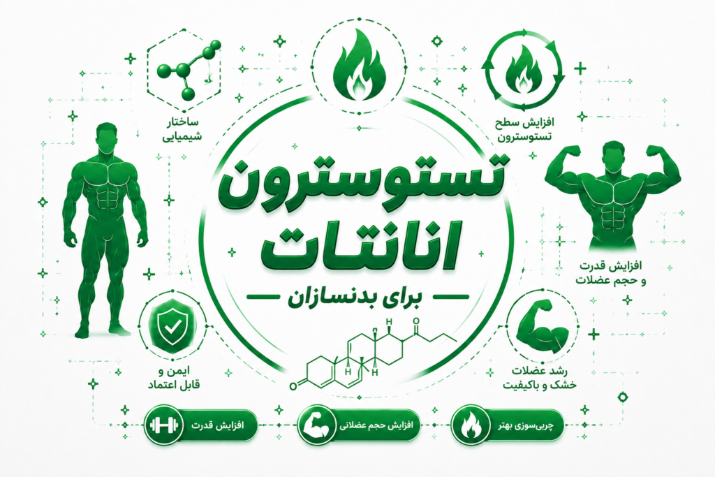 تستوسترون انانتات برای بدنسازان 1 تست انانتات